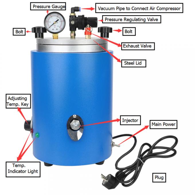Takı 500W Manuel Kontrol için 5.5LB Tank Balmumu Enjektörü 1